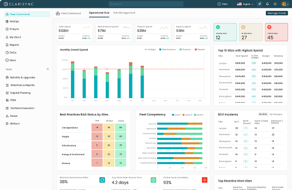 Clarisync Platform